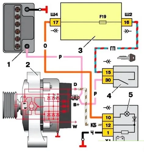 Схема принципу роботи генератора